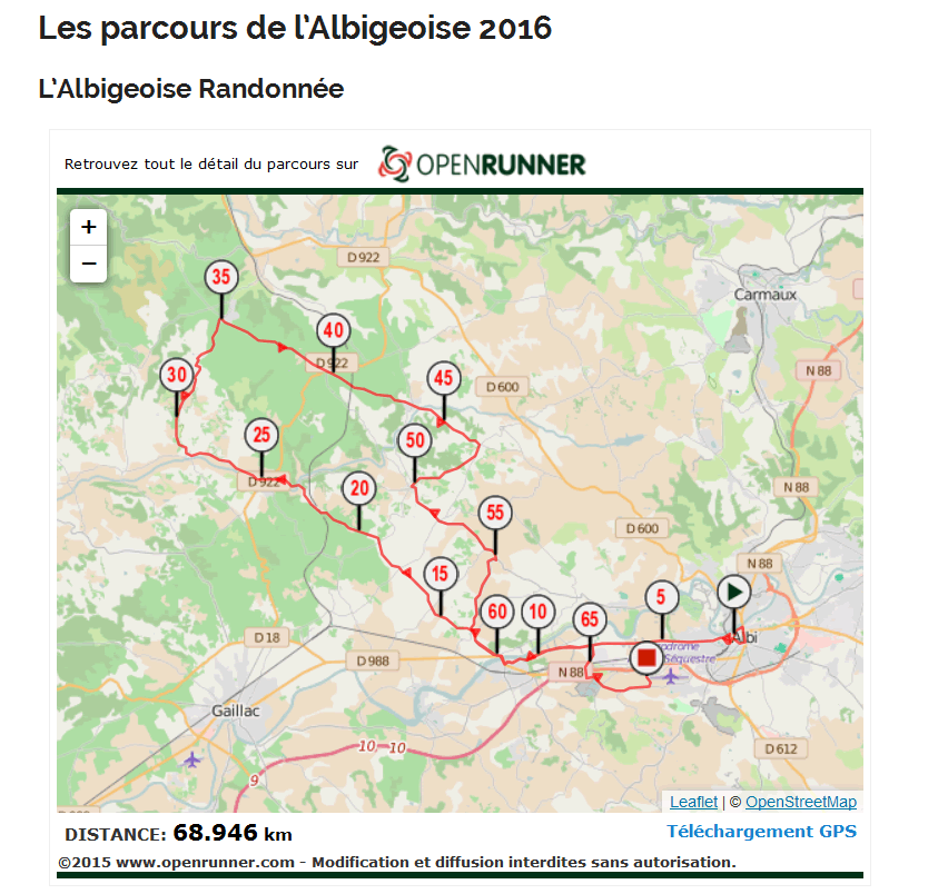 albigeoise-parcours